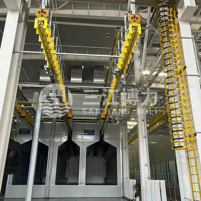 Powder Coating Line