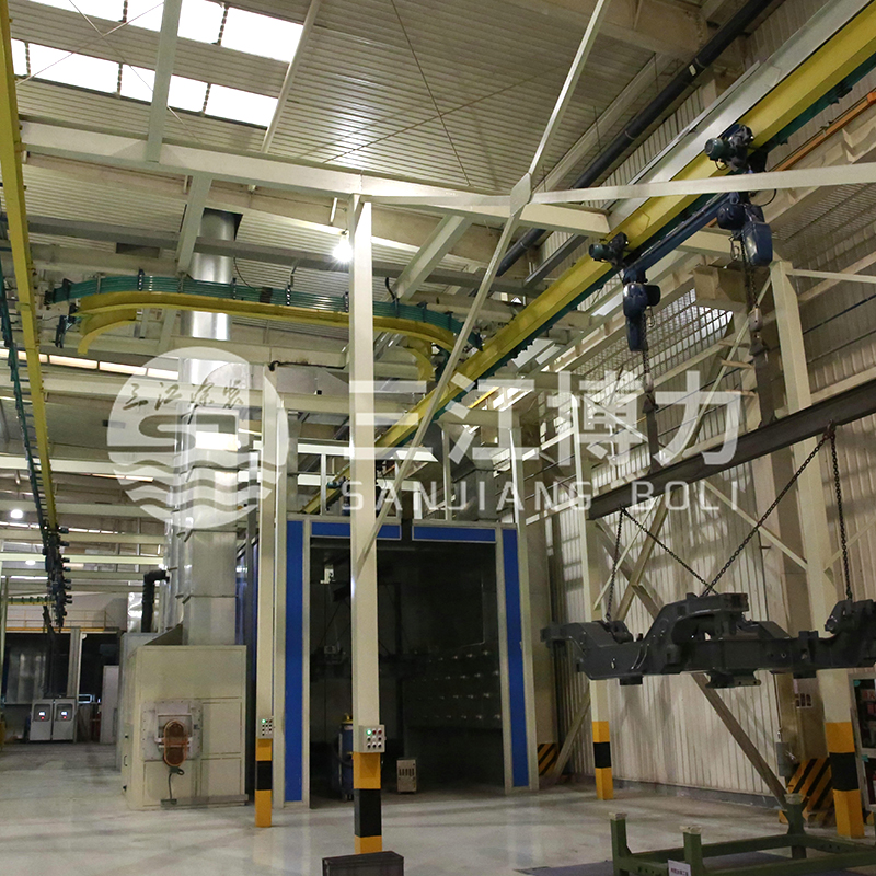 Paint Coating Line